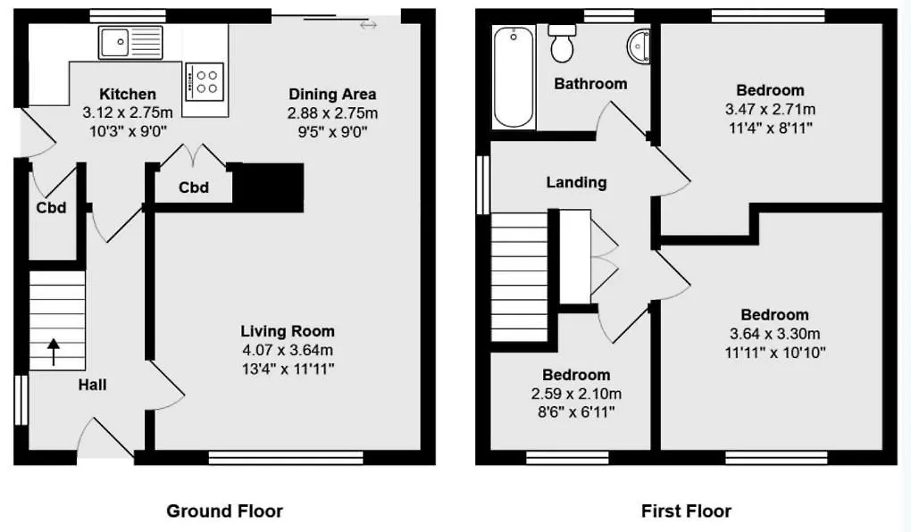 Holiday home Fabulous, Spacious, Family Home Cambridge  United Kingdom